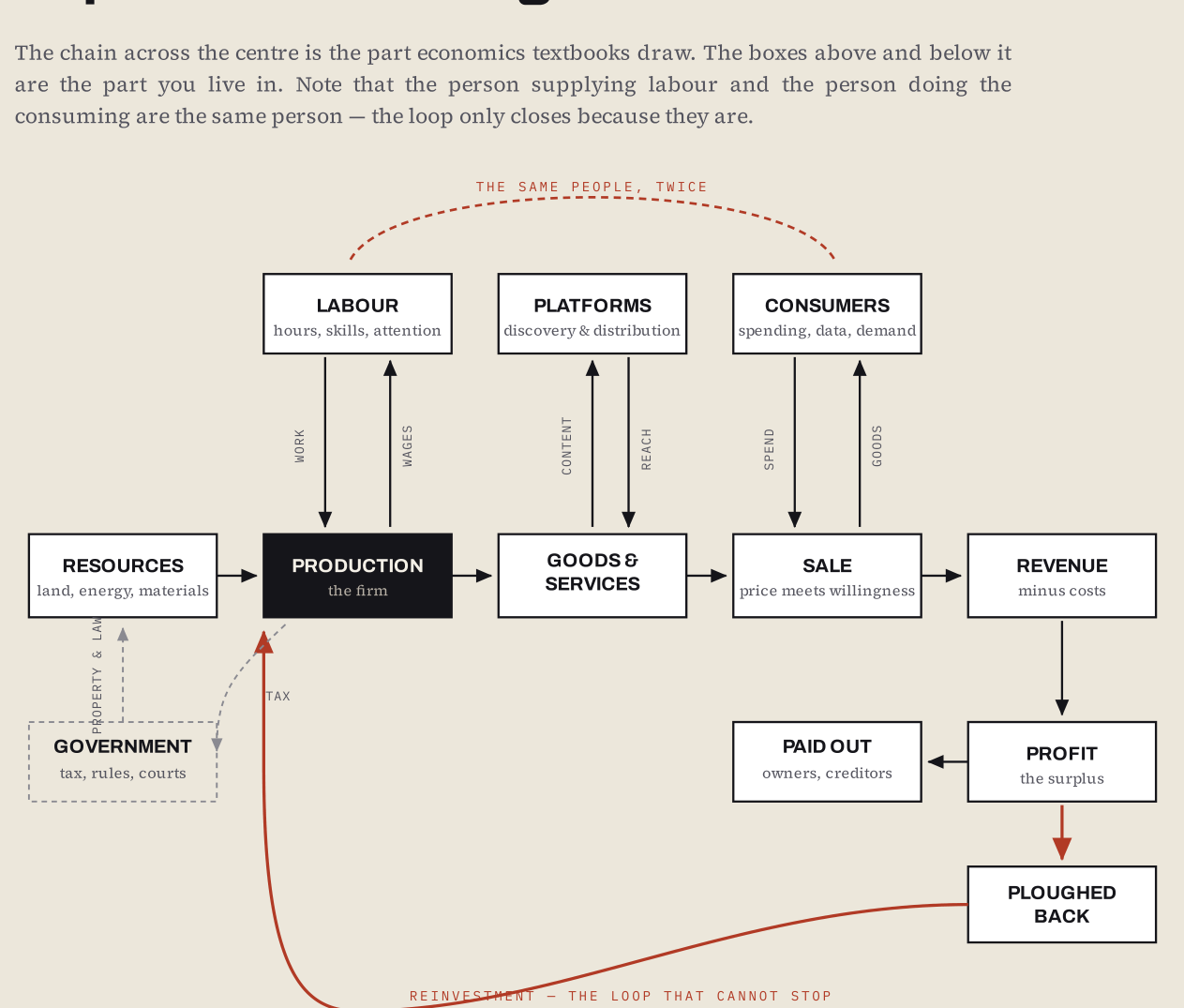 Visual from PDF — page 4