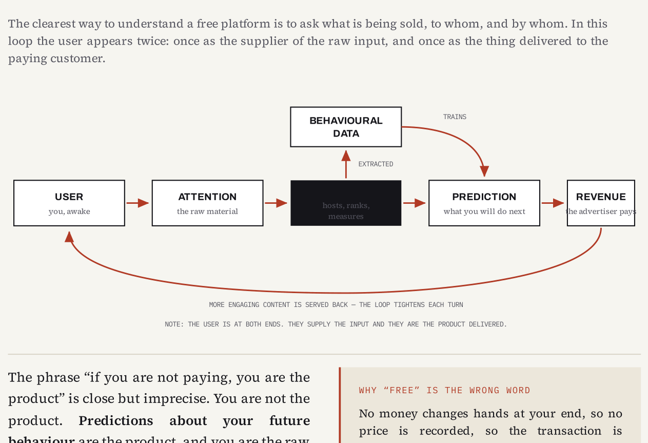 Visual from PDF — page 19