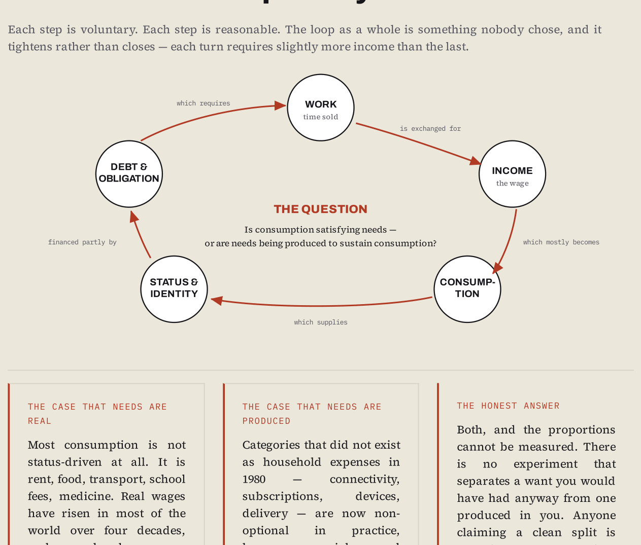 Visual from PDF — page 27